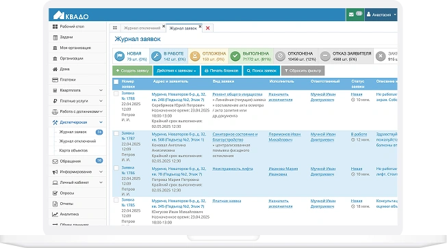 Диспетчерская