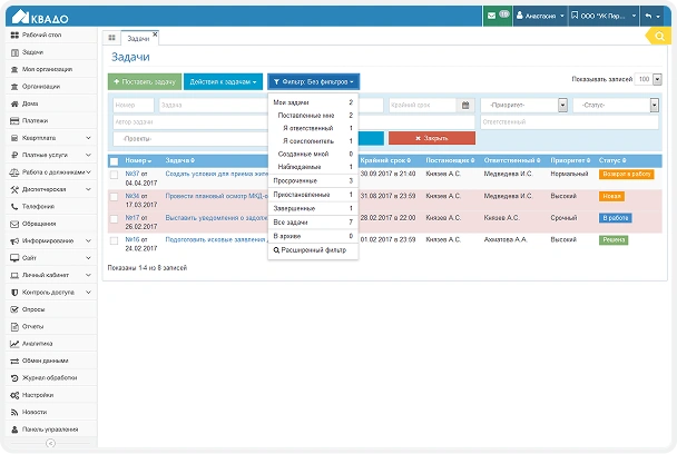 Организация работы задачами